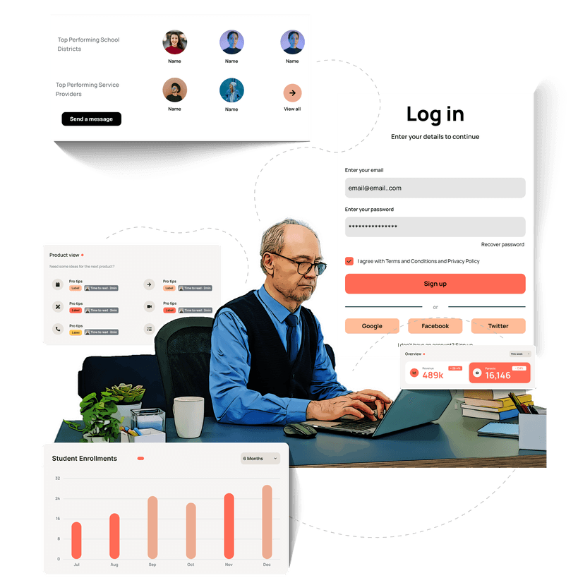 District Wide Dashboard