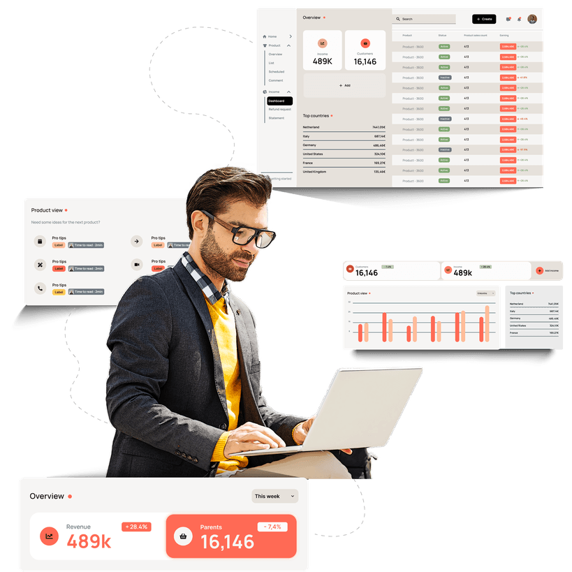 Financial Management